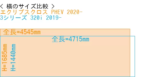 #エクリプスクロス PHEV 2020- + 3シリーズ 320i 2019-